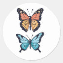 Search for morpho butterfly stickers Colourful