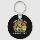 Search for christian fish key rings Bait