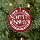 Search for whiskey christmas tree decorations Liquor