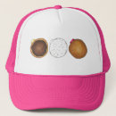 Search for creme accessories Doughnut