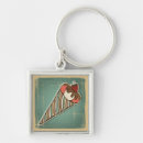 Search for brochures key rings Bakery