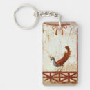Search for roman key rings Vintage