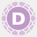 Search for quatrefoil stickers Pattern