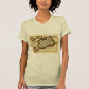 Search for surrey tshirts England