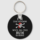 Search for pirates of the caribbean key rings Jolly roger