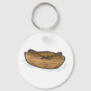 Search for row boat key rings Boating