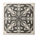 Search for 70s patterns tiles 1970s