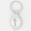 Search for christ to key rings All