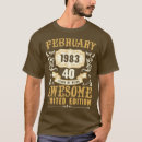 Search for 40 years of being awesome tshirts Funny
