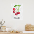 Search for cherry fruit posters Vintage