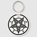 Search for satanic round key rings Occult