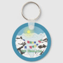 Search for nepal flag key rings Travel