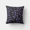 Search for bluebell cushions Botanical