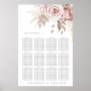 Search for large wedding seating charts Floral