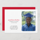 Search for colourful graduation invitations Minimalist