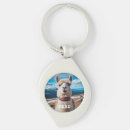 Search for alpaca key rings Peru