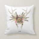 Search for skull cushions Deer