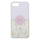 Search for friend iphone cases Cool