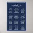 Search for blue wedding signs Classic