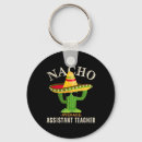 Search for for spanish teachers key rings May 5th