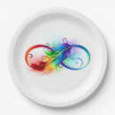 Search for cake plates Rainbow