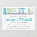 Search for b day party invitations Cake