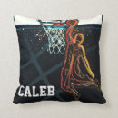 Search for urban cushions Grunge