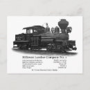 Search for lumberjack postcards Vintage
