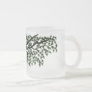 Search for weeping mugs Tree