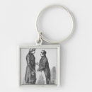 Search for printer for key rings Printers