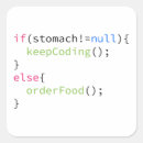 Search for will code for food Programmer