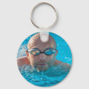 Search for swimmer key rings Modern