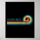 Search for vintage surfer posters Surfboard