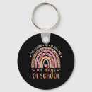 Search for 100 key rings School