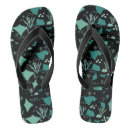 Search for aquarium shoes Blue