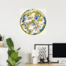 Search for antique celestial posters Retro