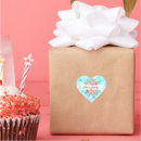 Search for have a great day stickers Floral
