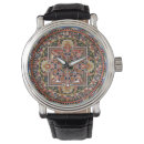 Search for tibet watches Buddhism