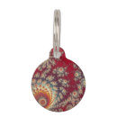 Search for creative pet supplies Abstract