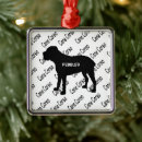 Search for breed christmas tree decorations Owner