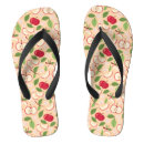Search for apple shoes Fruit