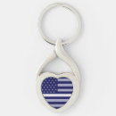 Search for ambulance paramedic key rings Nurse