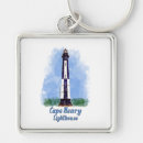 Search for henry key rings Lighthouses
