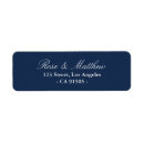 Search for supply return address labels Simple