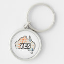 Search for uluru key rings Aboriginal