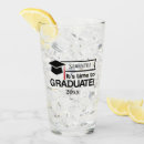 Search for cap beer glasses Graduate
