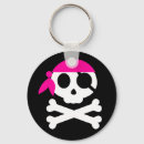Search for halloween jewellery Skulls