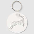 Search for magick key rings Celtic
