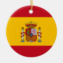 Search for pride christmas tree decorations Xmas