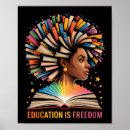 Search for special ed posters Education